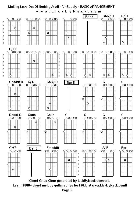 Chord Grids Chart of chord melody fingerstyle guitar song-Making Love Out Of Nothing At All - Air Supply - BASIC ARRANGEMENT,generated by LickByNeck software.